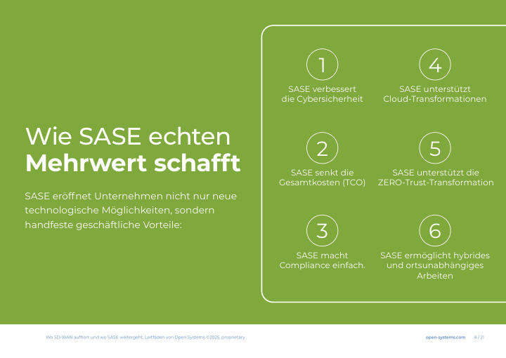 Innenseite aus dem Dokument