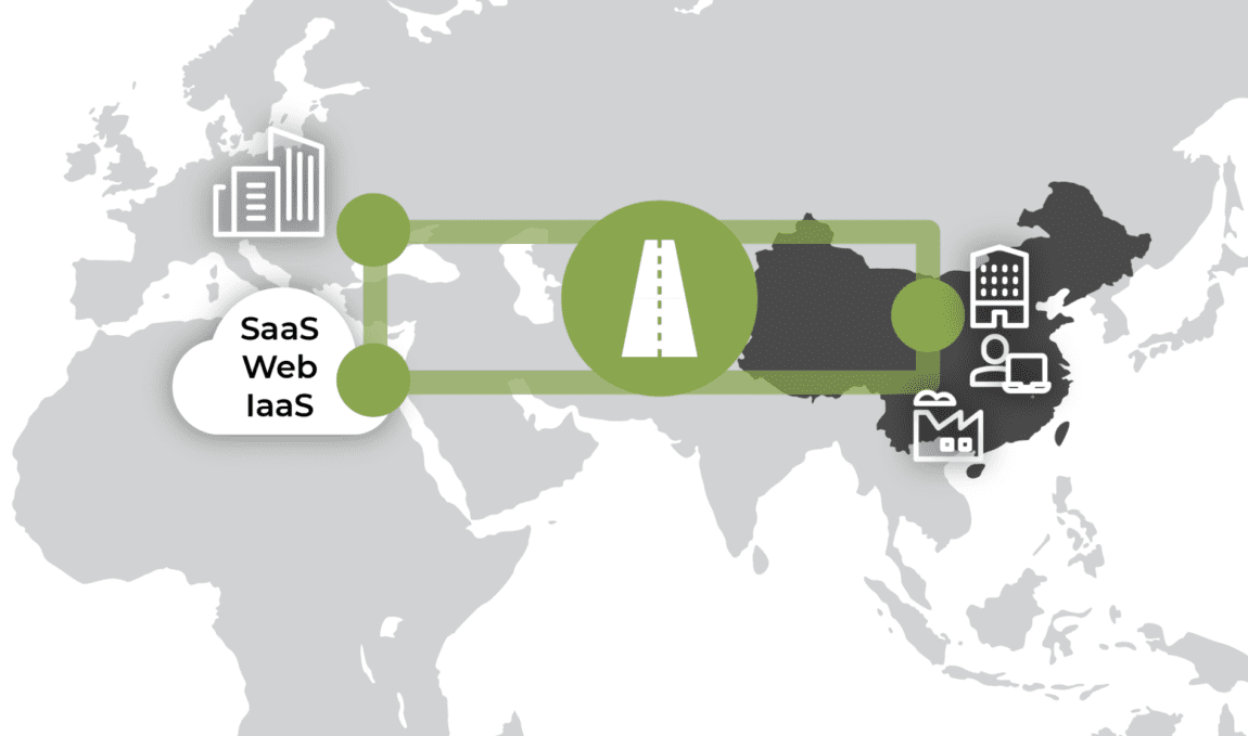 Ruta del backbone que une Europa occidental con Asia oriental, conforme en mercados difíciles