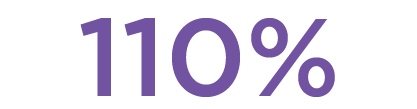 increase in major healthcare breaches over the past year