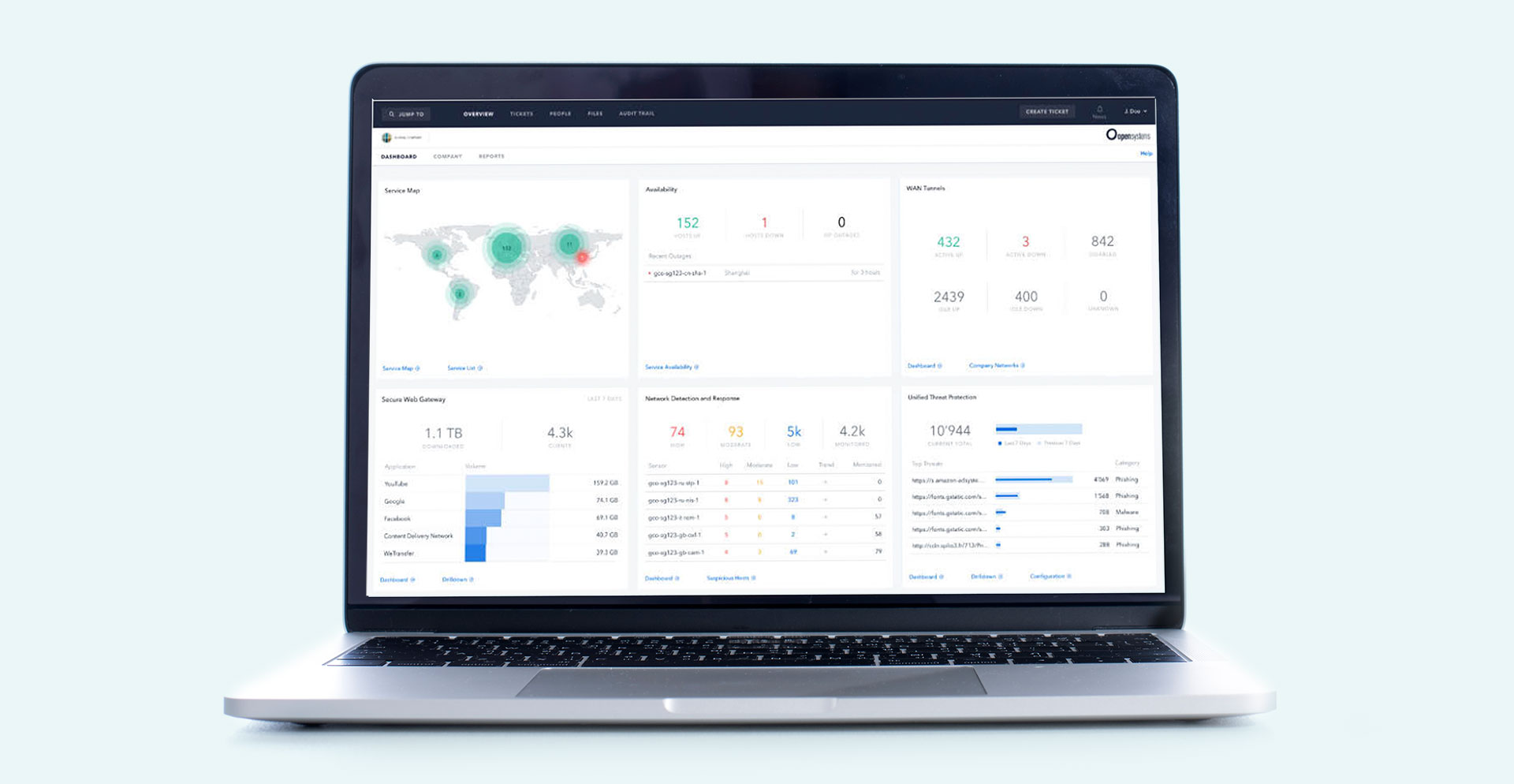 Insight – All in One Place