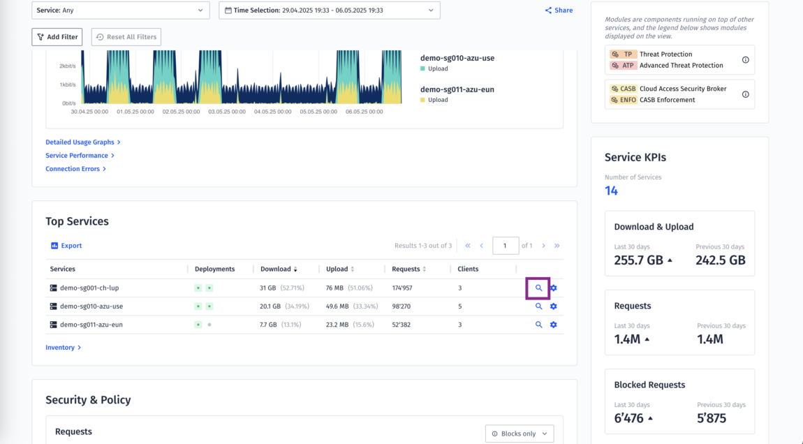 A dashboard shows service usage metrics, including a bandwidth graph, top services list with download/upload data, and security stats. A purple box highlights the "Expand" icon in the Services table’s rightmost column.