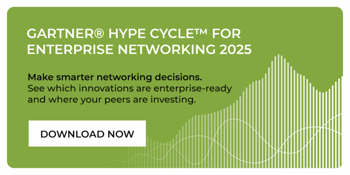 Green banner with the text: "Gartner Hype Cycle for Enterprise Networking 2025. Make smarter, enterprise-ready networking decisions. See which innovations are ready for your business and where your peers are investing." Button: "Download Now." White wave graphic.