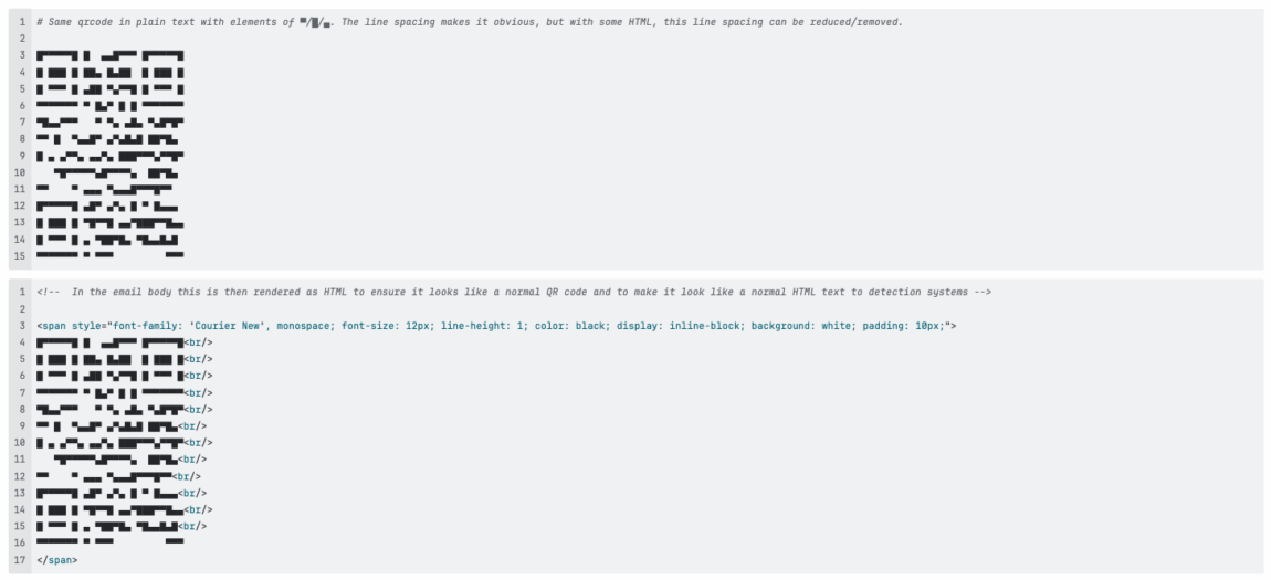 Screenshot showing two code snippets: the first is plain text with visible line spacing, and the second is HTML-rendered code styled to appear monospace with minimal spacing. Both snippets contain blacked-out sections.