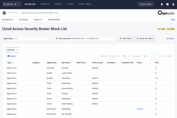 A web dashboard displays a "Cloud Access Security Broker Block List" table with blocked applications, categories, risk scores, policy groups, and customer reference numbers. The interface includes filters and export options.