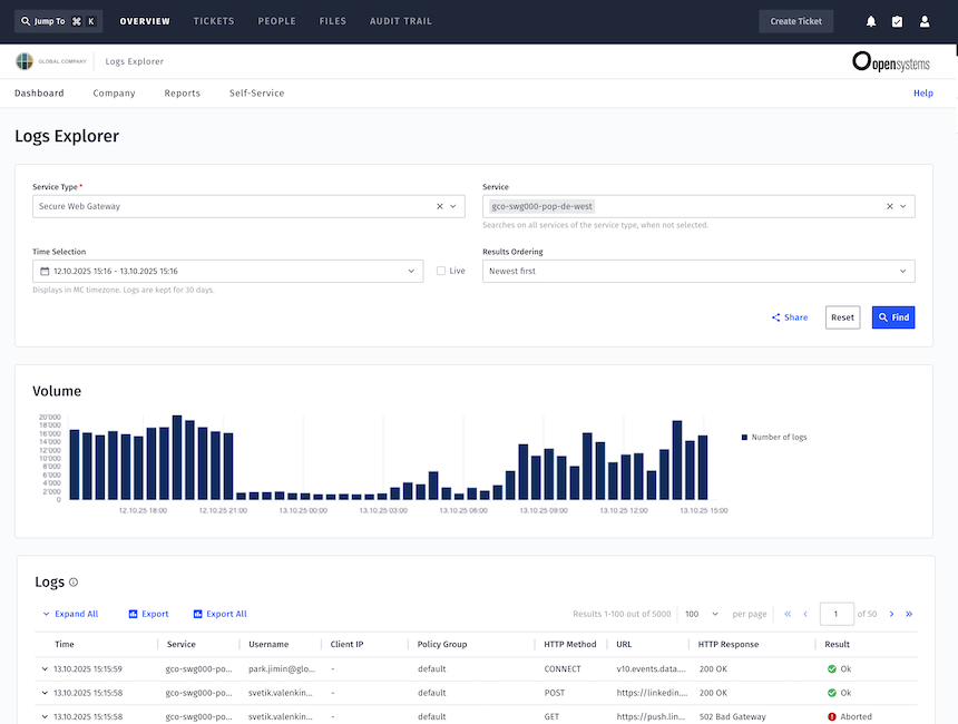 Figure 4: Logs Explorer für den Secure Web Gateway Service.