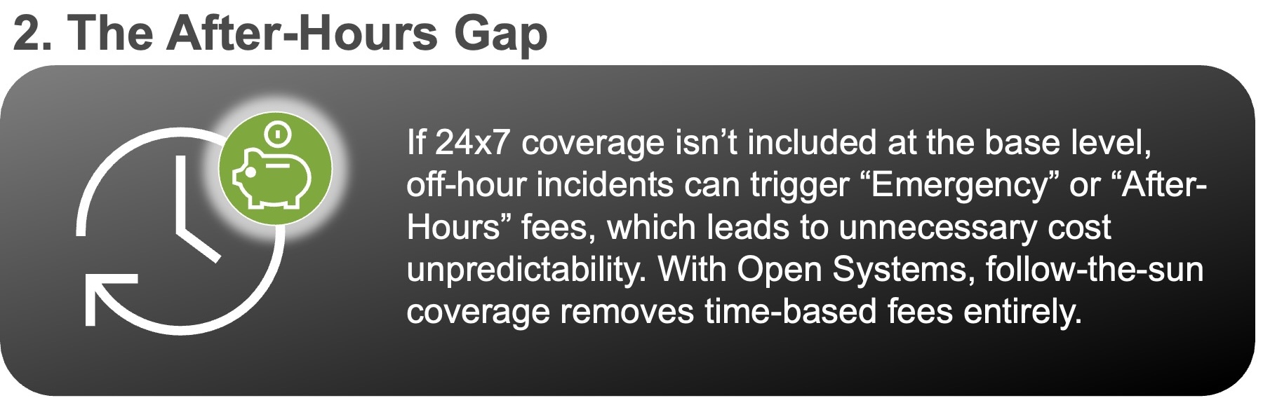 A graphic titled "2. The After-Hours Gap" shows a clock icon with a piggy bank and dollar sign, noting that, as highlighted in the February release notes, Open Systems offers fee-free 24x7 support, unlike others who charge for off-hour incidents.